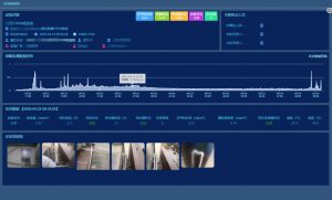 我國治理餐飲油煙進程中的一些文件方案