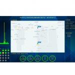 餐飲油煙網格化監管治一體化管理平臺智易時代ZWIN-YY-PLAT介紹