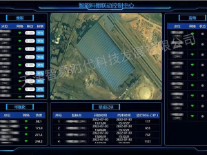 鋼鐵企業鷹眼霧炮系統應用案例
