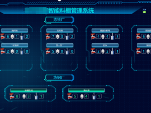 智易時(shí)代的鷹眼霧炮聯(lián)動系統(tǒng)項(xiàng)目方案